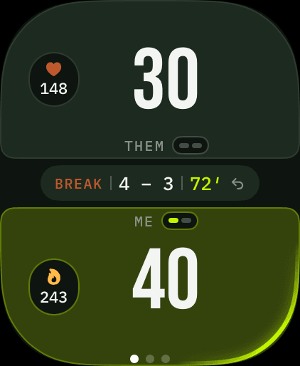 Apple Watch Ultra while scoring: your opponent's 30 on top with your heart rate 148 beside it, your score 40 and 243 calories on the near half below, break point at 4–3 between them.